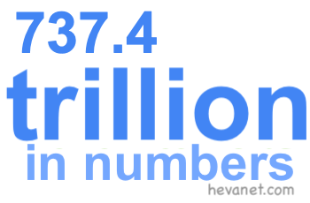 737.4 trillion in numbers 737.4 trillion in numbers