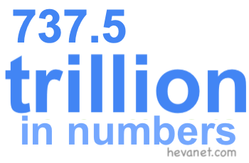 737.5 trillion in numbers 737.5 trillion in numbers