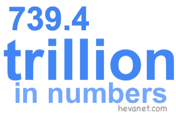 739.4 trillion in numbers