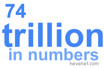 74 trillion in numbers 74 trillion in numbers