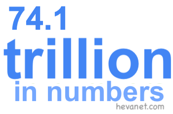 74.1 trillion in numbers 74.1 trillion in numbers