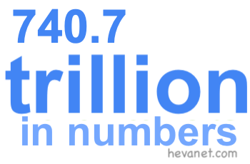 740.7 trillion in numbers 740.7 trillion in numbers
