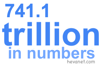 741.1 trillion in numbers