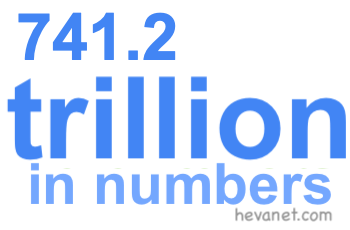 741.2 trillion in numbers