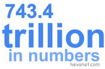 743.4 trillion in numbers
