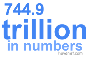 744.9 trillion in numbers 744.9 trillion in numbers