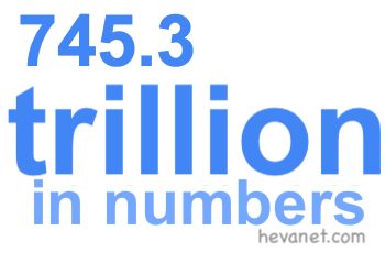 745.3 trillion in numbers