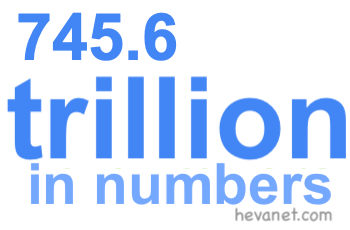 745.6 trillion in numbers 745.6 trillion in numbers