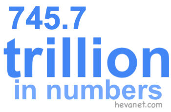 745.7 trillion in numbers 745.7 trillion in numbers