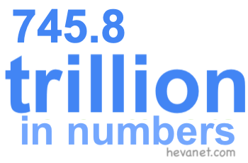 745.8 trillion in numbers 745.8 trillion in numbers