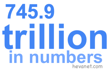 745.9 trillion in numbers