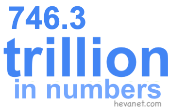 746.3 trillion in numbers