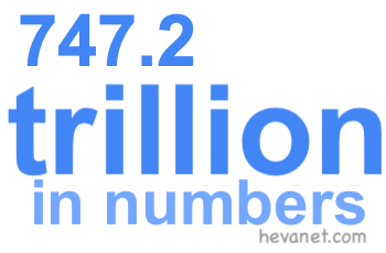 747.2 trillion in numbers