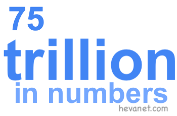 75 trillion in numbers