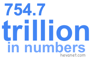 754.7 trillion in numbers 754.7 trillion in numbers