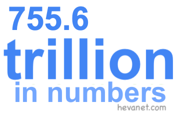 755.6 trillion in numbers 755.6 trillion in numbers