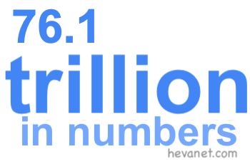 76.1 trillion in numbers