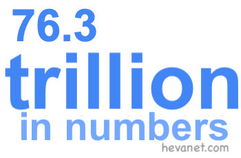 76.3 trillion in numbers