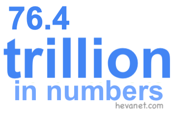 76.4 trillion in numbers 76.4 trillion in numbers