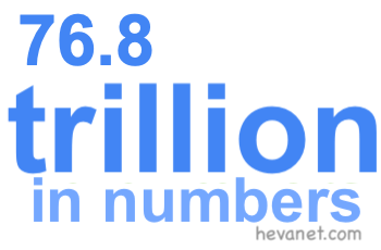 76.8 trillion in numbers 76.8 trillion in numbers