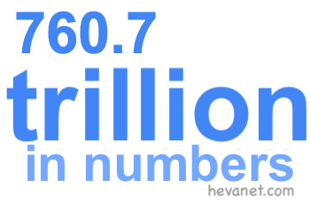 760.7 trillion in numbers