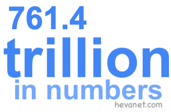 761.4 trillion in numbers 761.4 trillion in numbers