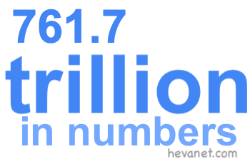 761.7 trillion in numbers