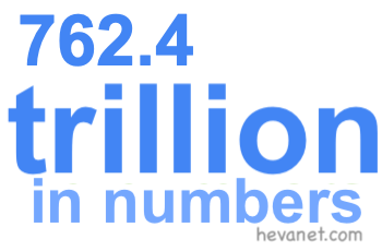 762.4 trillion in numbers