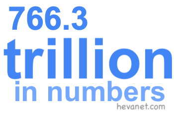 766.3 trillion in numbers
