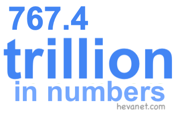 767.4 trillion in numbers