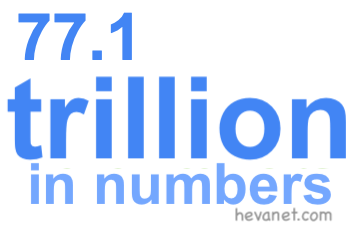 77.1 trillion in numbers