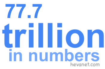 77.7 trillion in numbers 77.7 trillion in numbers