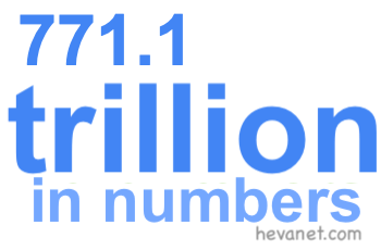 771.1 trillion in numbers