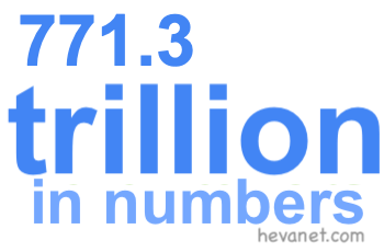 771.3 trillion in numbers