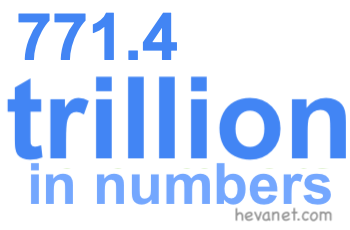 771.4 trillion in numbers 771.4 trillion in numbers