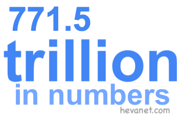 771.5 trillion in numbers