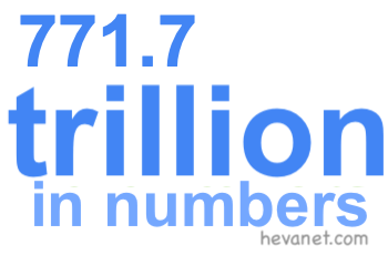771.7 trillion in numbers
