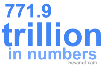 771.9 trillion in numbers 771.9 trillion in numbers