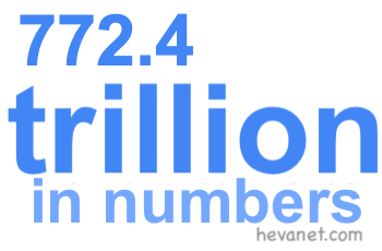 772.4 trillion in numbers