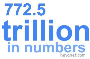 772.5 trillion in numbers 772.5 trillion in numbers