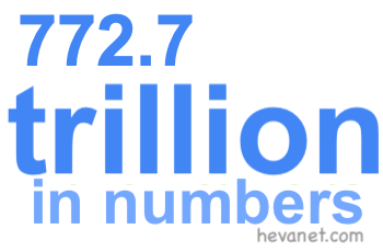 772.7 trillion in numbers