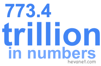 773.4 trillion in numbers