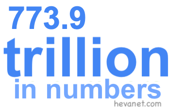 773.9 trillion in numbers 773.9 trillion in numbers