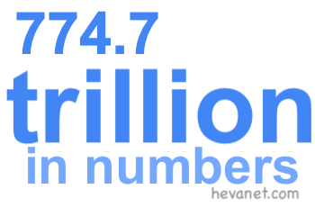 774.7 trillion in numbers 774.7 trillion in numbers