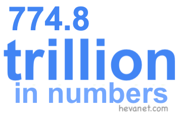 774.8 trillion in numbers
