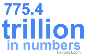 775.4 trillion in numbers