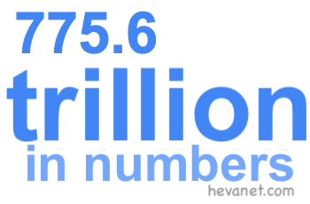 775.6 trillion in numbers