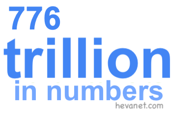776 trillion in numbers