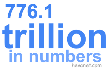776.1 trillion in numbers