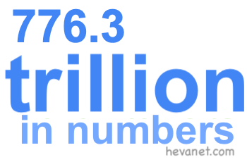 776.3 trillion in numbers